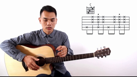 小峰吉他教学 第二十五课 《技巧讲解-拍弦技》吉他入门教学