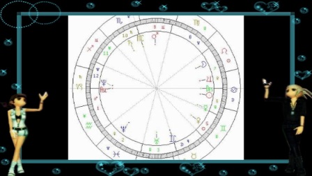 关于十二星座之占星相了解的占星术的小伙伴看进来
