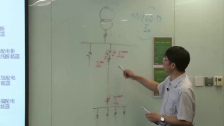 施耐德电气：青年电气设计师培训视频：第3章 低压短路电流计算