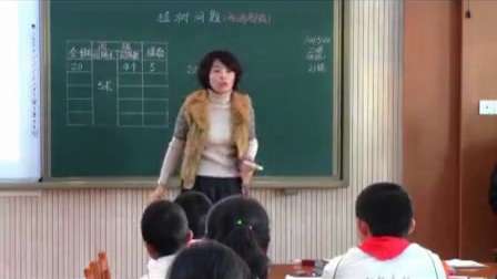 人教版小学数学五上《数学广角——植树问题》教学视频，天津任国君