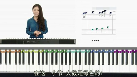 琴行学钢琴价格 钢琴教程 宋大叔教音乐1-50集