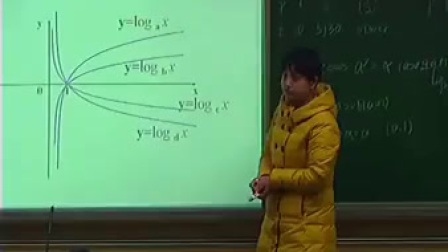 人教版数学高一《对数函数及其性质》教学视频，刘艳霞
