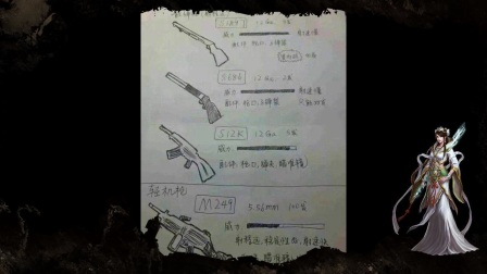 小学生为吃鸡自制《绝地求生》枪械数据图 画面感十足