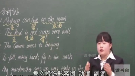 黄冈中学同步辅导视频英语八年级下册-倪娜全22讲英语初中2下