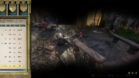 【转载席拉多】《天国拯救》精编完整流程13.痛宰光头