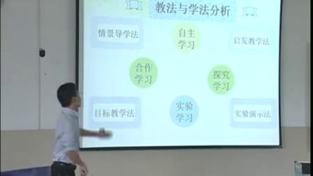 山东省第九届大学生物理教学技能大赛八年级《光的反射定律》张永辉说课