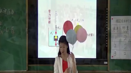 粤教版初中物理《认识浮力》教学视频，江西省省级优课