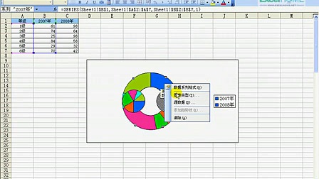 C02高级饼图制作《Excel图表实战技巧精粹》视频导读教程_标清