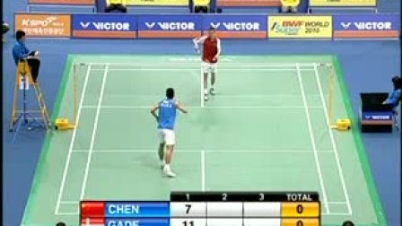 史上最全盖德假动作及花式接球集合(编辑中)