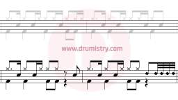 【套鼓練習】Dmst - Despacito (Luis Fonsi) Drum Score