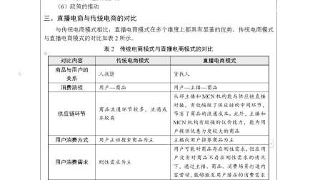 2022年3月15日线上村站刘华课程吉水农村电商