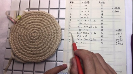 （芳手工小屋第57集）萌芽帽教程编织的方法图解