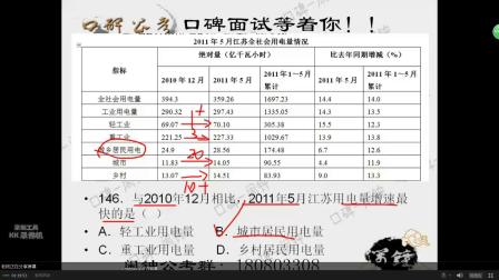 151．2011年第三季度，江苏城镇居民人均可支配收入的月平均数是（  ）