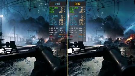 《战地5》PC版DX12与DX11帧率测试对比|奇游加速器