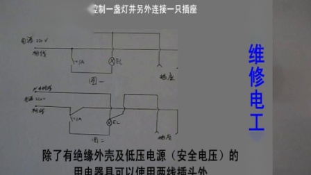 维修电工技能培训（2）