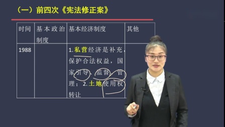李梦娇常识速记口诀88条6.0版2019年最新法律常识04