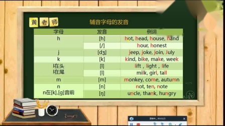 英语入门学习必学课 英语音标发音表怎么读