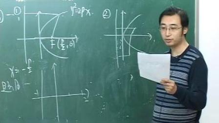 李永乐老师教学视频《高三数学复习100讲》解析几何-第8讲解析几何之抛物线上