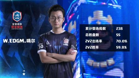 CRL2019秋 W3D3 W.EDGM_清风 VS Gen.G_所追寻的风