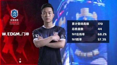 CRL2019秋 W4D3 Nova_势不可挡 VS W.EDGM_门神