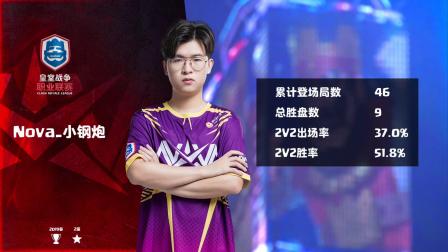 CRL2019秋 W5D1 WE_鱼丸米线 VS Nova_诺克发的力量