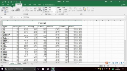 Excel基础入门：Excel工资表的制作技巧
