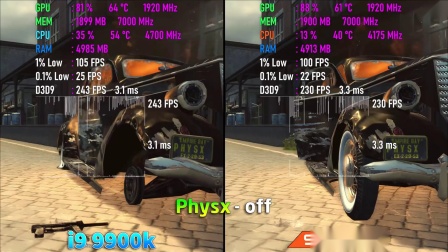 R9 3900x vs i9 9900k-老游戏4K分辨率测试对比
