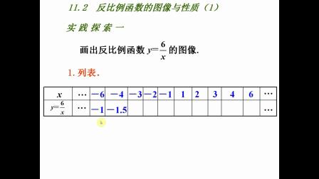 [图]11.2反比例函数的图像与性质（1）