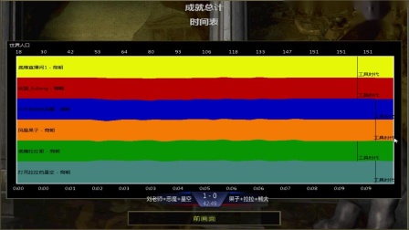 果子+拉拉+熊大 VS 刘老师+恶魔+心空