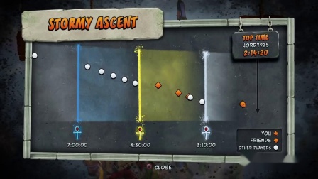 Stormy Ascent (Former WR) 02_14_20 - Crash Bandicoot N Sane Trilogy