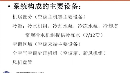 上海绿洲同济暖通空调原理与系统