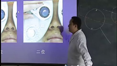 高级眼镜验光师培训课程－主观验光程序课