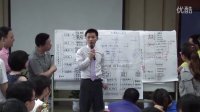 陈潺潺老师项目管理授课精选之WBS案例点评