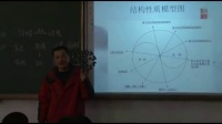 人教版九年级化学上册《原子的结构》教学视频,安徽省