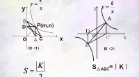 探究反比例函数的图象和性质（初中数学_人教2011课标版_九年级下册（2014年8月第1版））