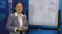陈晋蓉老师授课视频