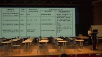 2019年王崧舟工作室省学时培训示范课《传承国学之魂，留住国学之根》报告视频,章桂芳