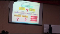 许愿老师在郑州《房开企业项目总之财务管理思维构建与能力提升》课程片段